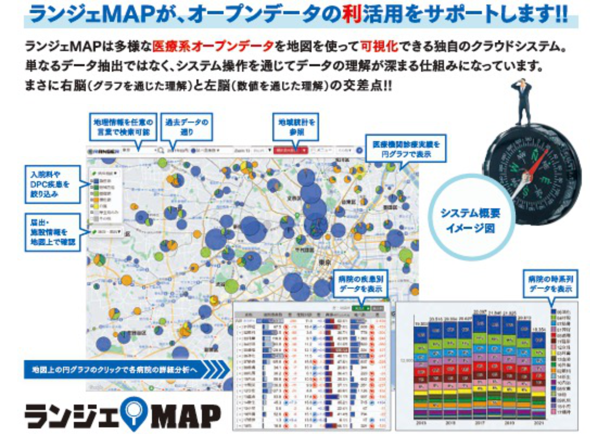 ランジェMAP